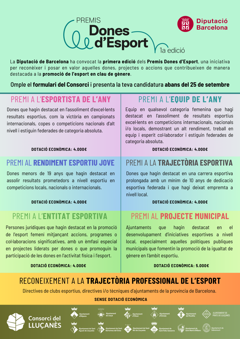 La Diputació de Barcelona impulsa els premis DONES I ESPORT